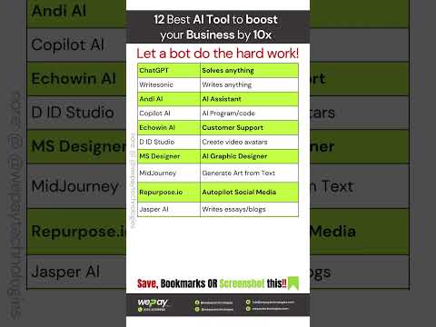 12 Best AI tools to boost your business by 10x #aitools #aiwebsites #wepaytechnologies