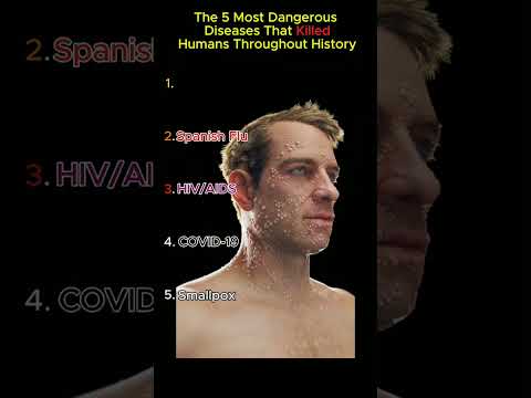 Top 5 Deadliest Diseases in History ⏱️