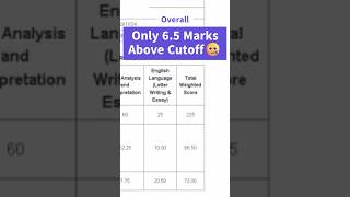 IBPS PO MAINS 2024 after interview scorecard #ibpspo #ibpspomains #sbiclerk #cutoff2025 #shorts