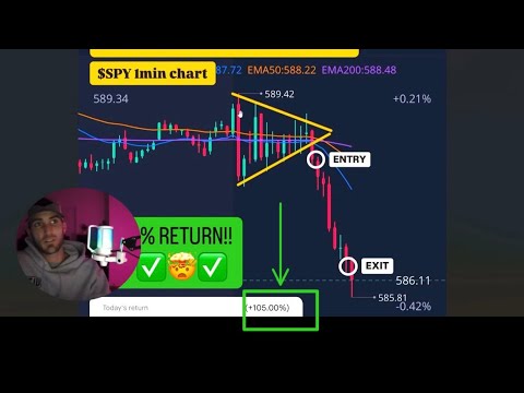 Captured multiple +100% Returns trading pennant patterns this week!!