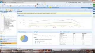 Technical introduction to Dynamicweb marketing reports