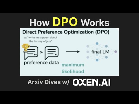 How DPO Works and Why It's Better Than RLHF