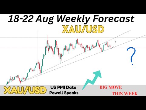 XAUUSD Analysis Weekly 18-22 Aug 2025 | Gold XAUUSD Weekly Analysis Forex Forecast US PMI & Powell