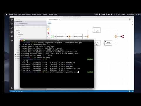 OmniChannel With BPMN