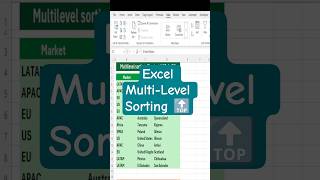 Excel Multi-Level Sorting Tutorial 2026: Sort Multiple Columns FAST (Sales Data Hack!)