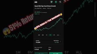 🤑Quant Mid Cap Fund Direct growth😱 || 51℅ Return in 1 Year Investment Sip Lumpsum🥳