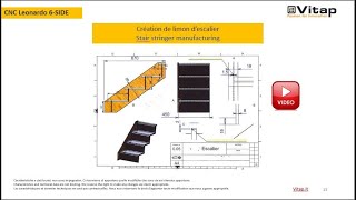 Vitap CNC LEONARDO 6-SIDE limon ecalier