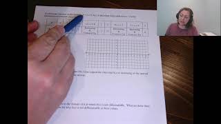 AP Calculus AB - Differentiability and Continuity Problems
