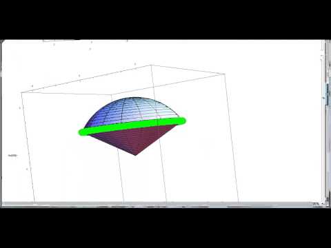 Multivariable Calculus: Cylindrical and Spherical Coordinates, Problem 1