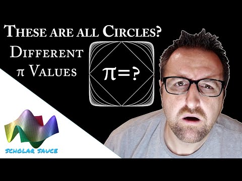 When π Is NOT π?