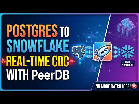 PeerDB: High-Performance CDC from PostgreSQL to Snowflake
