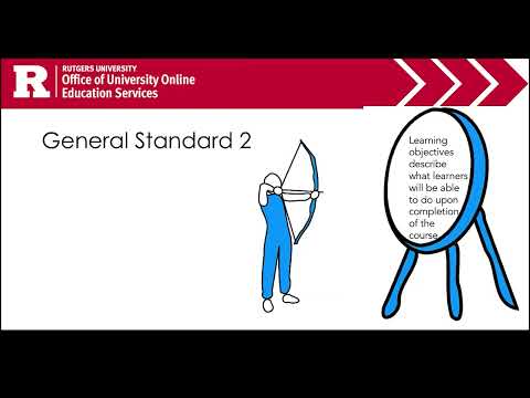 Using Quality Matters to Improve Your Course Pt 1