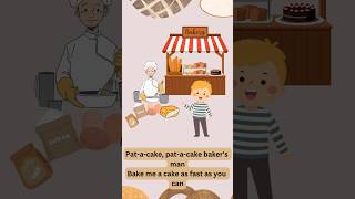 Kids song | pat a cake #nurseryrhymes #songsfortoddlers #english
