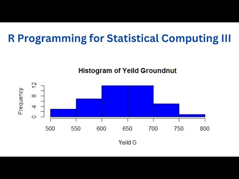 R Programming for Beginners | Data Entry, Frequency Tables & Charts (Bar, Histogram, Pie)