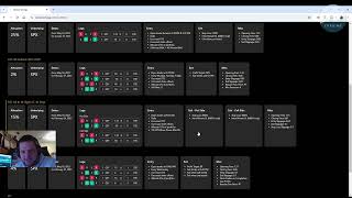 Changing my Manual Trades to Automated - Feb 28, 2025 Recap