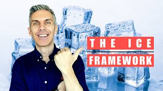 ICE Framework Explained - How to Prioritize Ideas Fast
