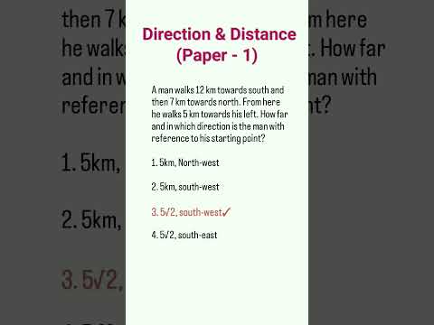 Direction and Distance PYQs । UGC NET paper - 1 #ugcnet #ugcnetpaper1 #exam #practicequestions