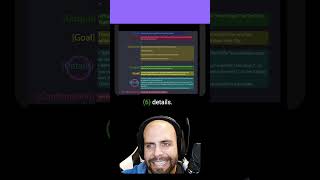 Part 2 of 5 of turning #chatgpt into a hook writing machine #gpt4 #ai #marketing