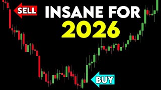 The Only TradingView Indicator I'll Use in 2026