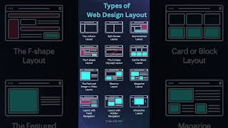 Exploring Different Types of Web Design Layouts for Your Next Project #frontenddesign