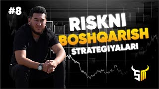 Risk management Trading