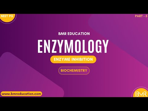 Enzyme Inhibition | Enzymology | Biochemistry
