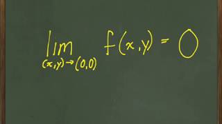 Limit Examples