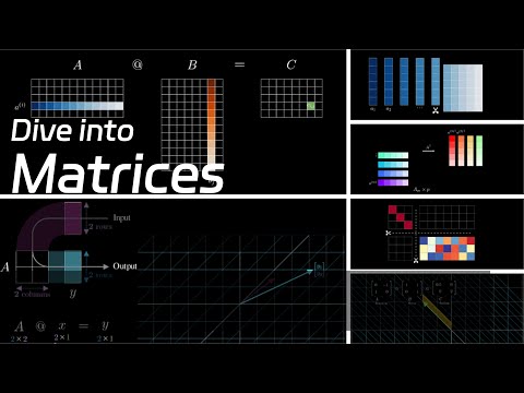 2. Dive into Matrices   |   Linear Algebra Made Easy