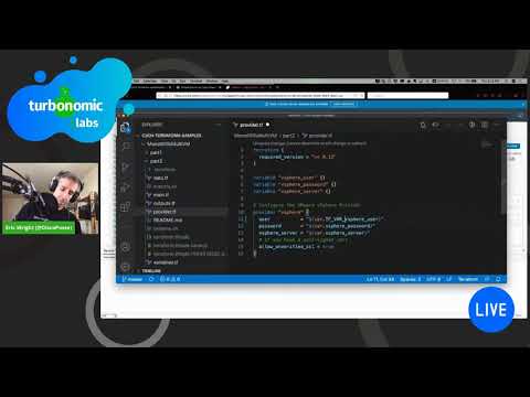 Turbonomic Labs | Episode 3: Couch to Cloud-Native