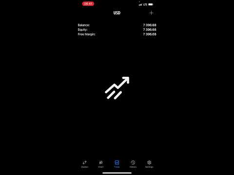 Made $5000, over night with $100 lot size