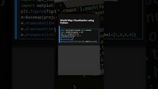 World Map Visualization using Python