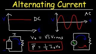 Alternating Current vs Direct Current - Rms Voltage, Peak Current & Average Power of AC Circuits