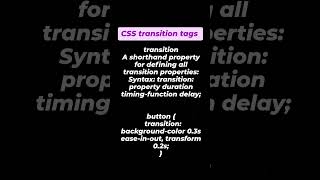 "Master the List-Style Shorthand in CSS: Customize Your Lists Like a Pro!"