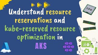 Understand resource reservations and kube-reserved resource optimization in AKS