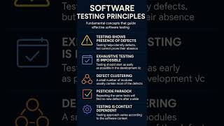 Principles of software testing ##manualtesting #qaengineer #qatesting #apitesting #qajobs