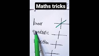 maths tricks!algebra maths hack! #tips #shorts #iq #tricks#ssc #ssccgl#new#trend #upsc#tipsandtricks