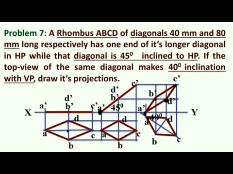 PROJECTION OF RHOMBUS PLANE | PROBLEM 8