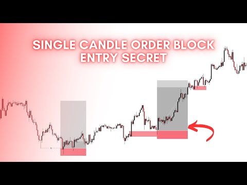 Single Candle Order Block Entry Secret | SCOB | SMART TRADER