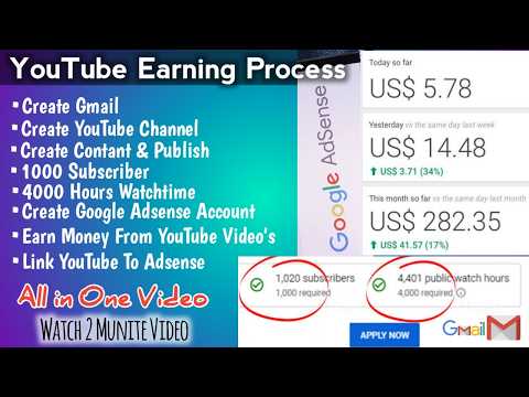 How To Start a YouTube Channel & Earn Money | YouTube Earnings Process