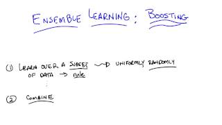 Ensemble Learning Algorithm - Georgia Tech - Machine Learning