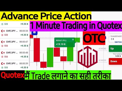 Advanced Binary Trading | Advance Price Action | Quotex