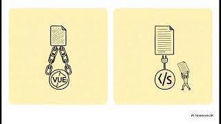 Nuxt: Architecture, Rendering Modes, and Modern Framework Comparisons | Uplatz