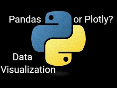 Is interactive plotting possible in Python? Pandas vs Plotly | Aug 2024
