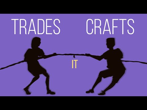 Code Craftsmanship (a functional take)