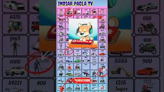 New💥Pushpa Raj#new cheat cod👑indian bike driving 3d#shortsfeed #alamin shorts#foryou😱Indiar pagla TV