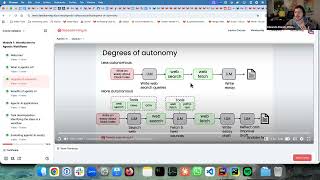 GitLab AI Learning Club - Agentic AI Module 1