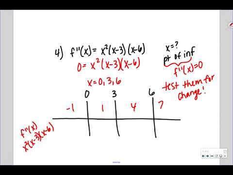 ch 3 part 1 review (CALCULUS)
