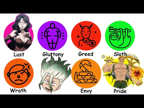 Social Media, The Modern 7 Deadly Sins Explained