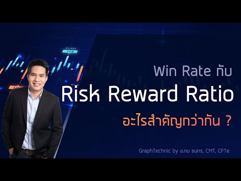 Risk Reward Ratio กับ Win Rate อะไรสำคัญกว่ากัน?