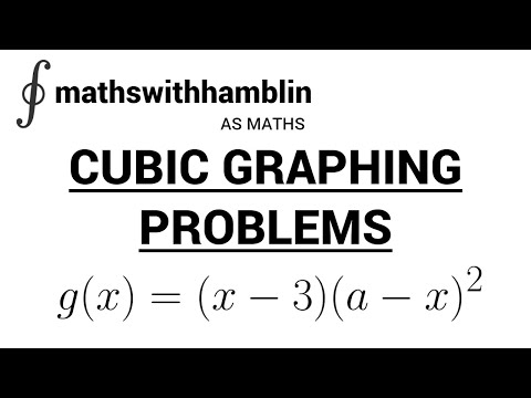 AS Maths - GRAPHING CUBICS PROBLEMS - mathswithhamblin